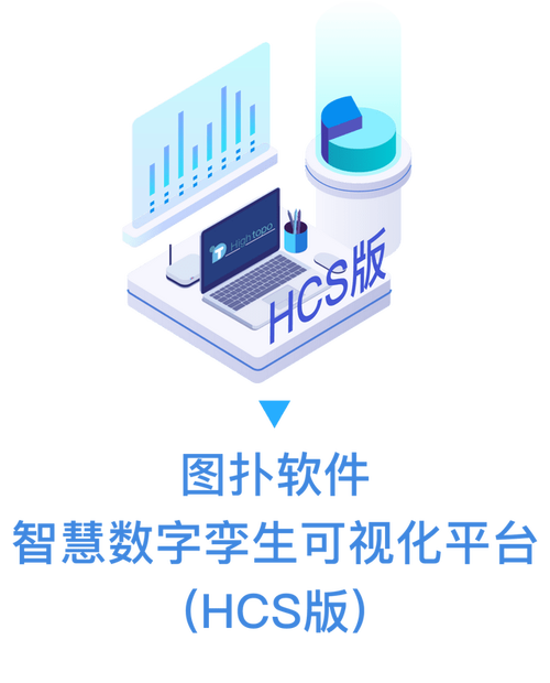 上架了以下 4 款产品与服务:图扑软件致力于成为企业数字化转型的最佳