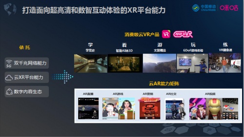 移动云VR携手VIVE PORT 构建全球领先5G+XR生态体系